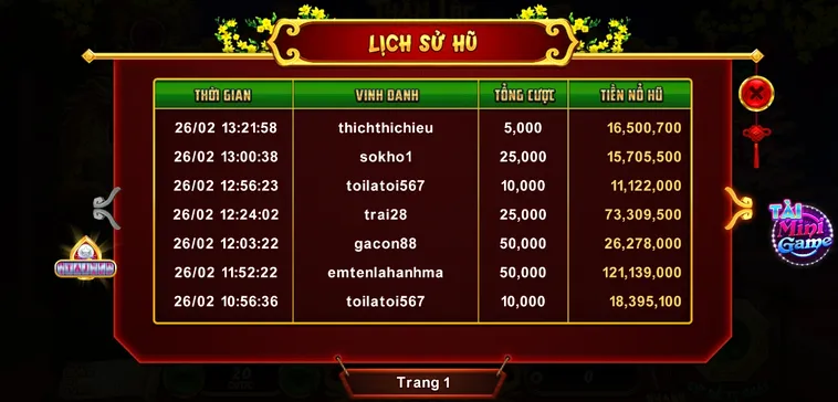Hướng Dẫn Cách Chơi Nổ Hũ Xin Xăm Tại 33Win Chi Tiết Nhất​